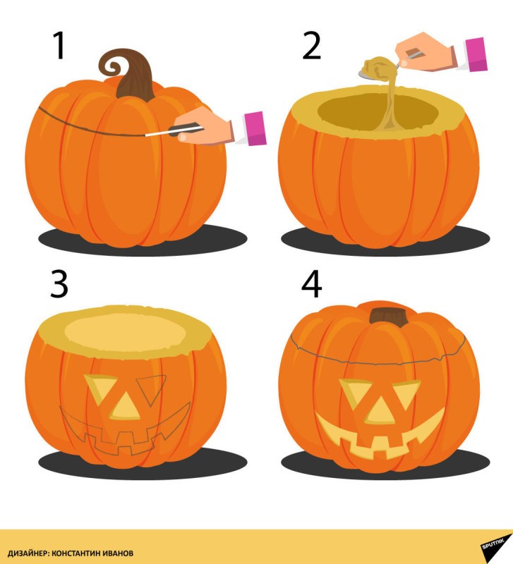 Пошаговая инструкция: как сделать фонарик из тыквы на Хэллоуин